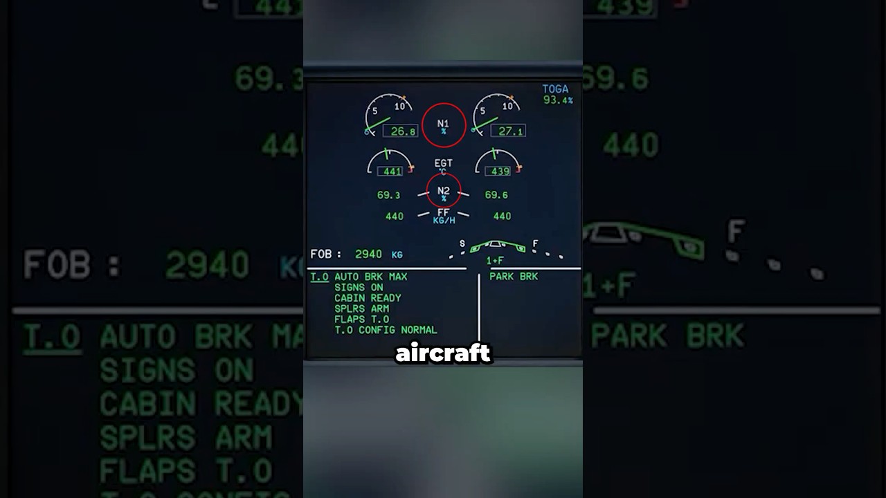 What do N1 and N2 mean on Jet engines?