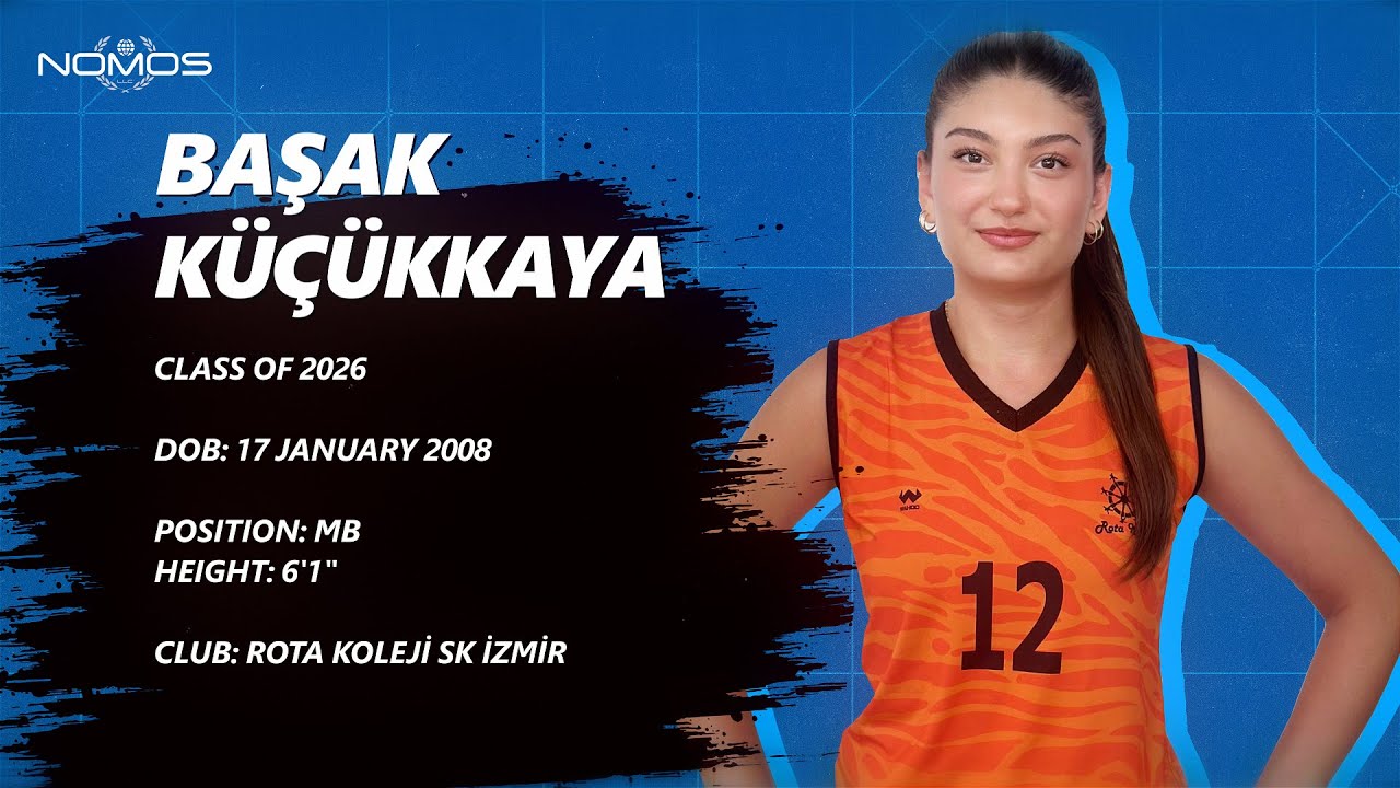 Basak Kucukkaya - 2026 MB 6'1
