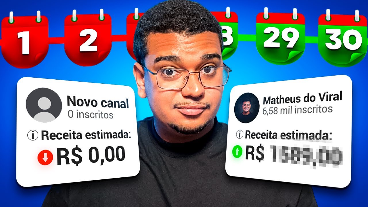 QUANTO EU GANHEI no meu primeiro mês MONETIZADO no YouTube (monetizei em 17 dias)