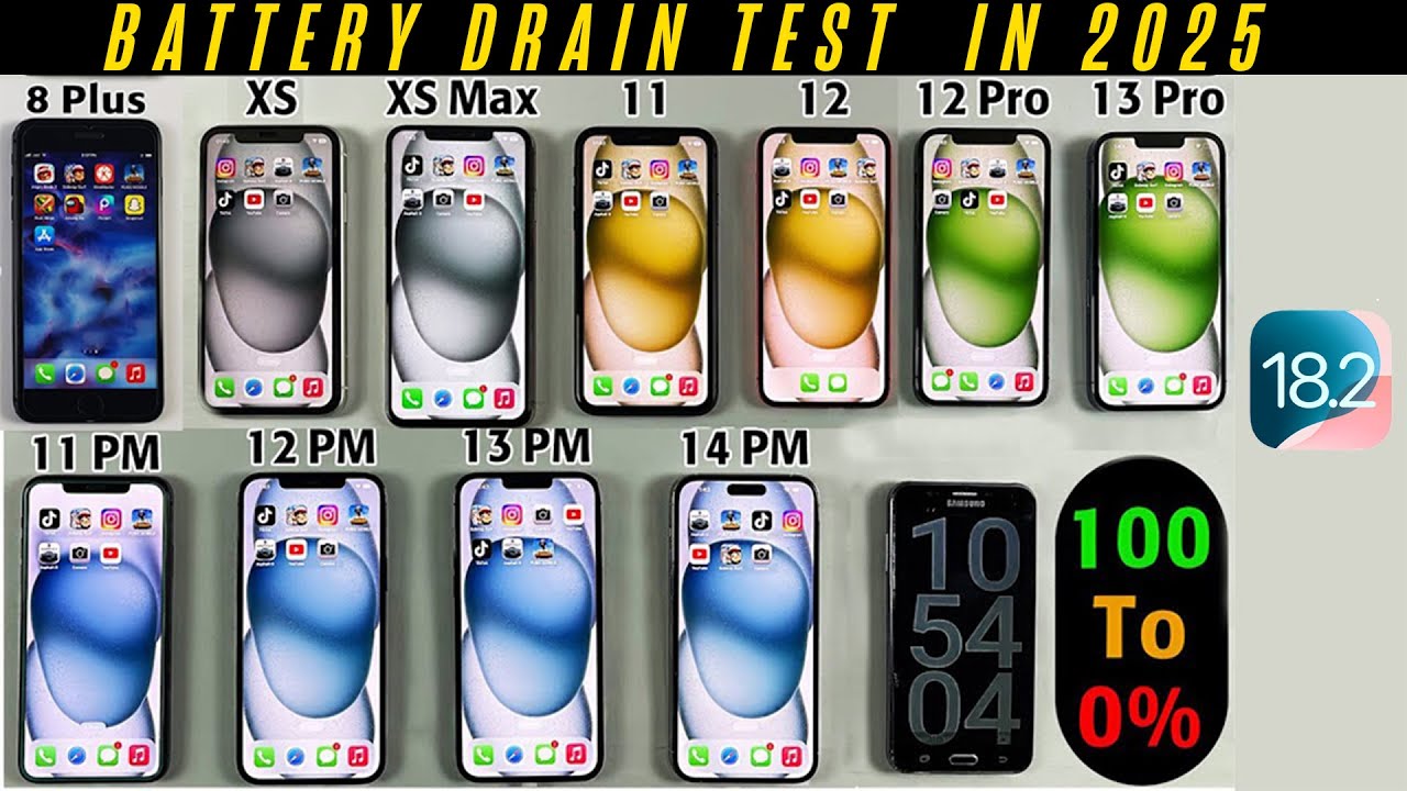 iPhone Battery Life Test in 2025 - iPhone 8,XS,XS Max,11,12,12 Pro,13 Pro,11 PM,12 PM,13 PM ,14 PM