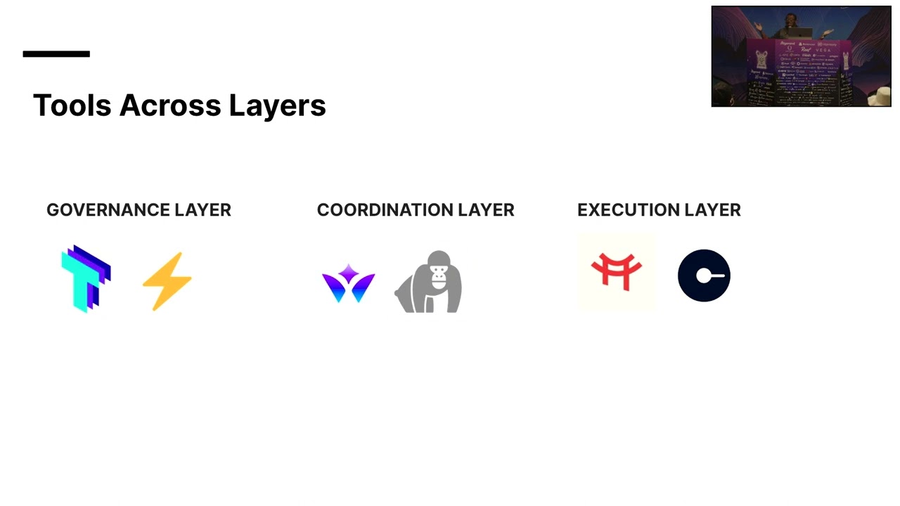 Scaling DAO Ops Infrastructure Pryce Adade Yebesi