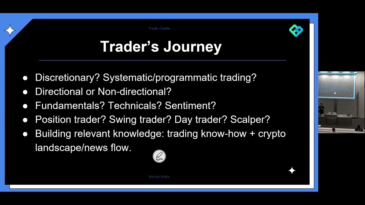 Perpetual Protocol - Exploring Opportunities With On Chain Derivatives
