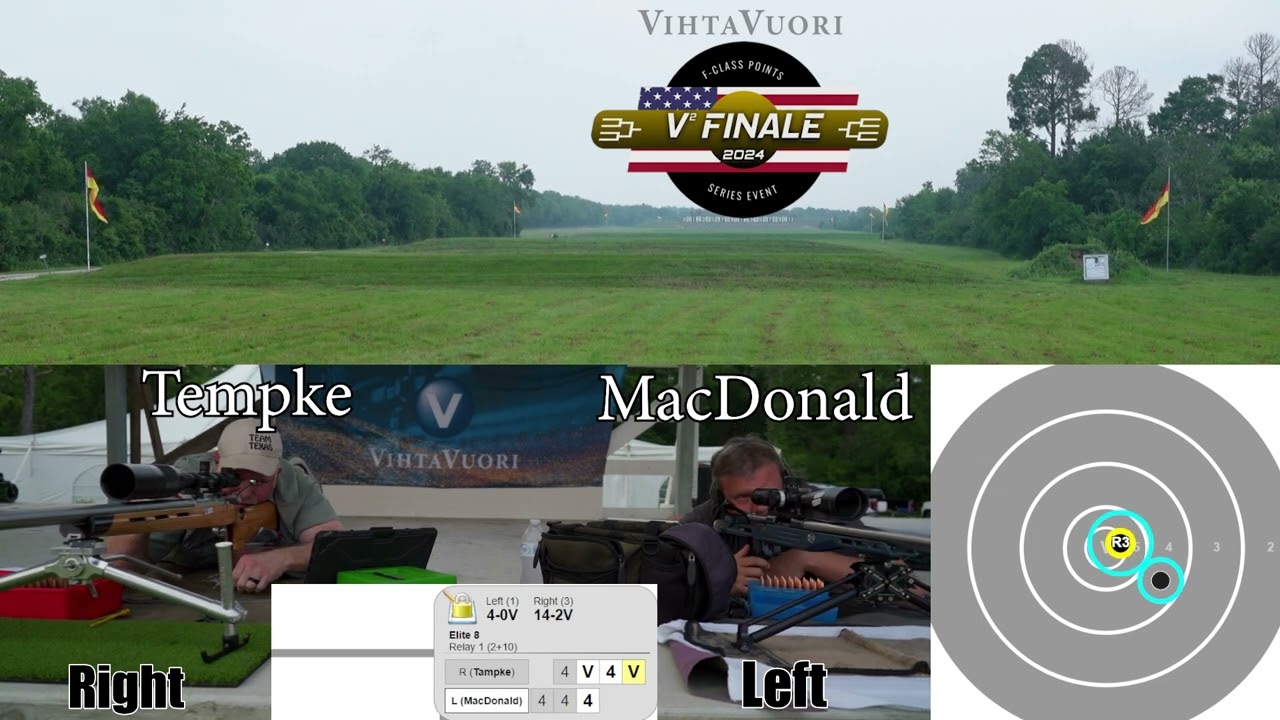 V2 Finale IV:  Allen Tampke vs Adam MacDonald