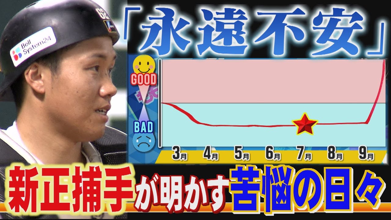 【メンタルチャート】海野隆司「画面から一番消えるところだったので...」（2025/10/7.OA）｜テレビ西日本