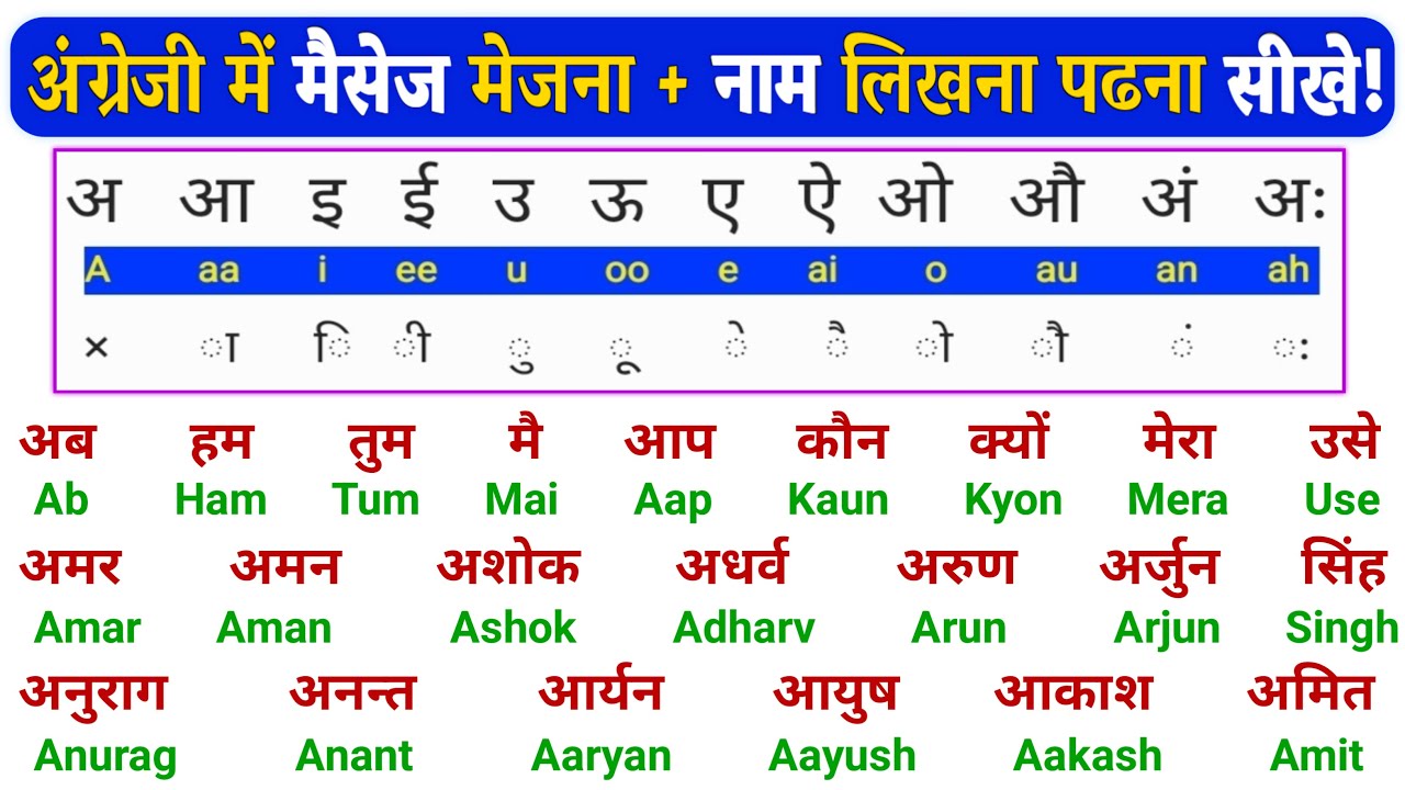 “Zero से English पढ़ना-लिखना सीखें | English Name Writing Improve | A to Z Beginners” 🚀
