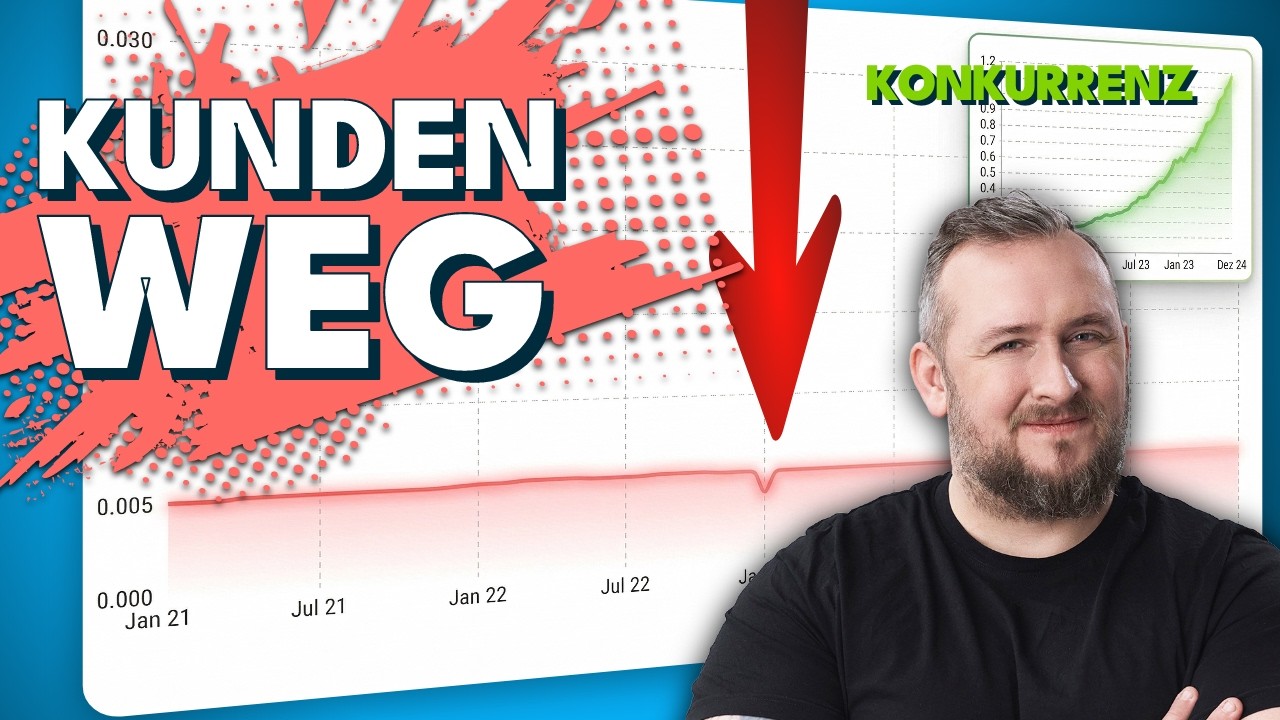 Warum loxovet.com t&auml;glich Kunden verliert (Live SEO-Analyse)