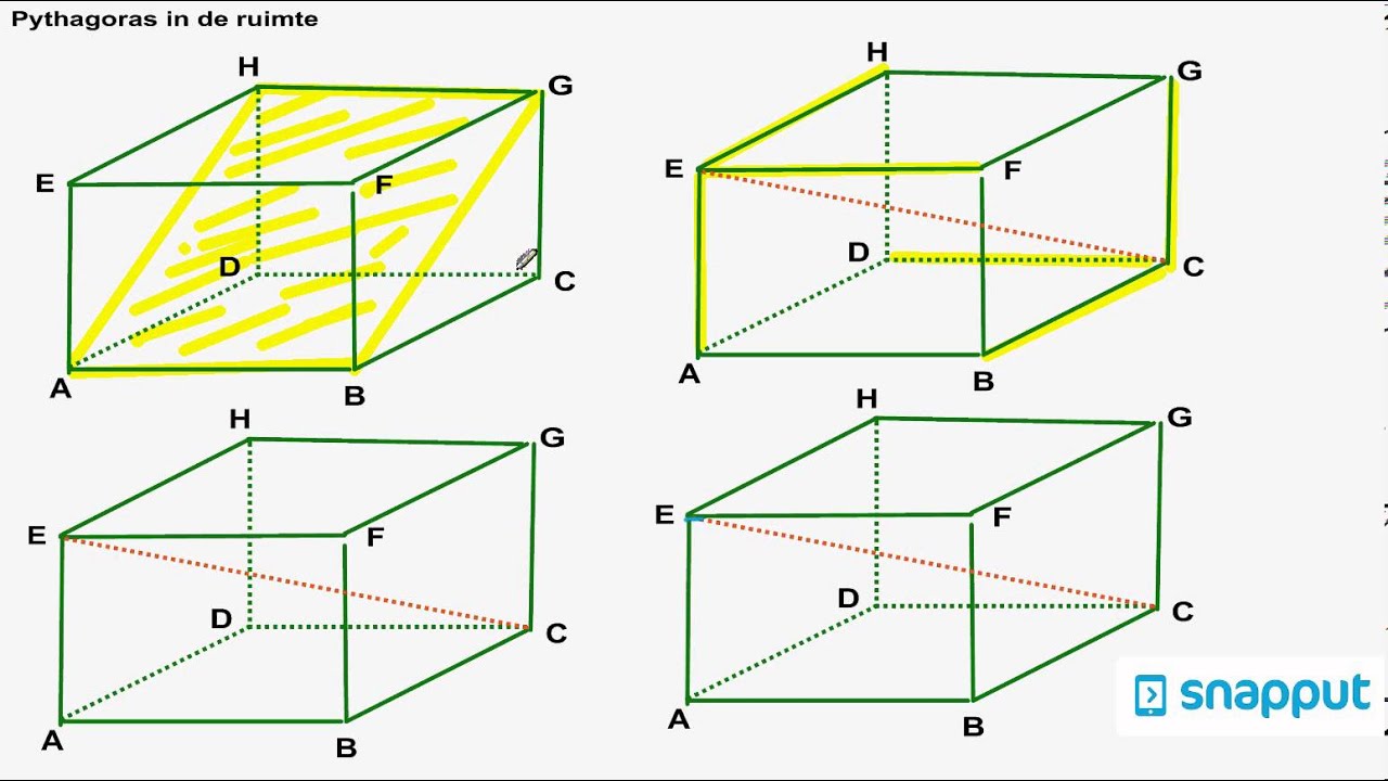 diagonaalvlak en lichaamsdiagonaal