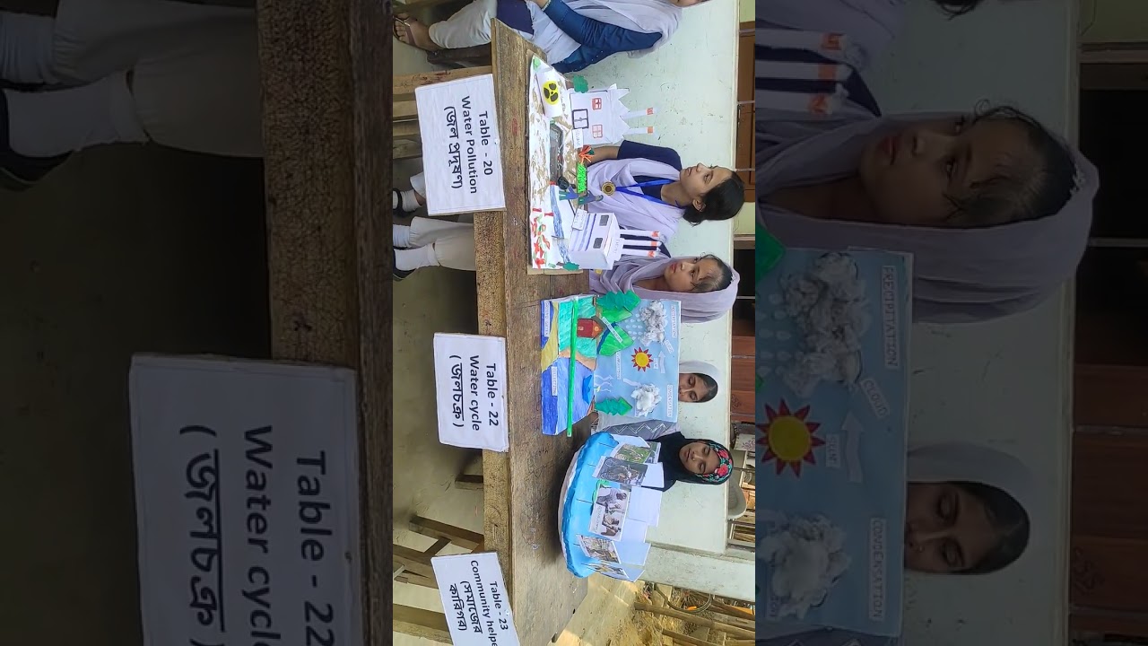 Science exhibition ll Kanakpur ME School ll