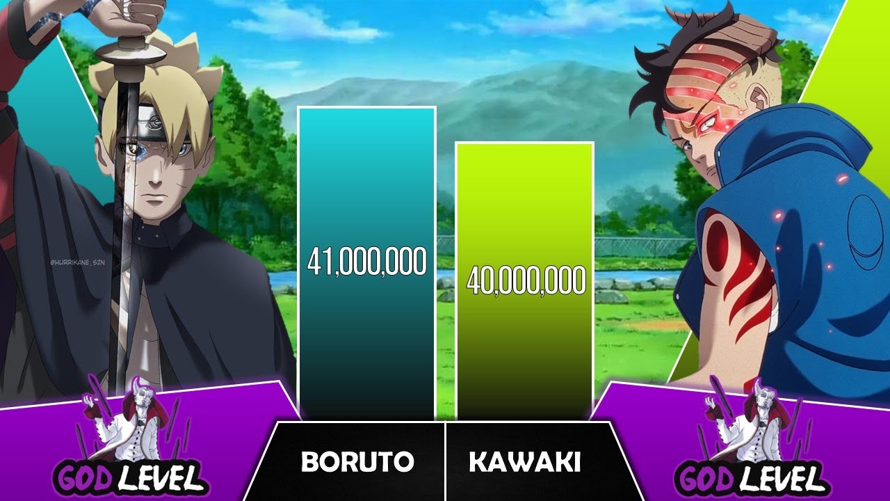 BORUTO VS KAWAKI Power Levels 🔥 (2023) I Naruto / Boruto Power Scale
