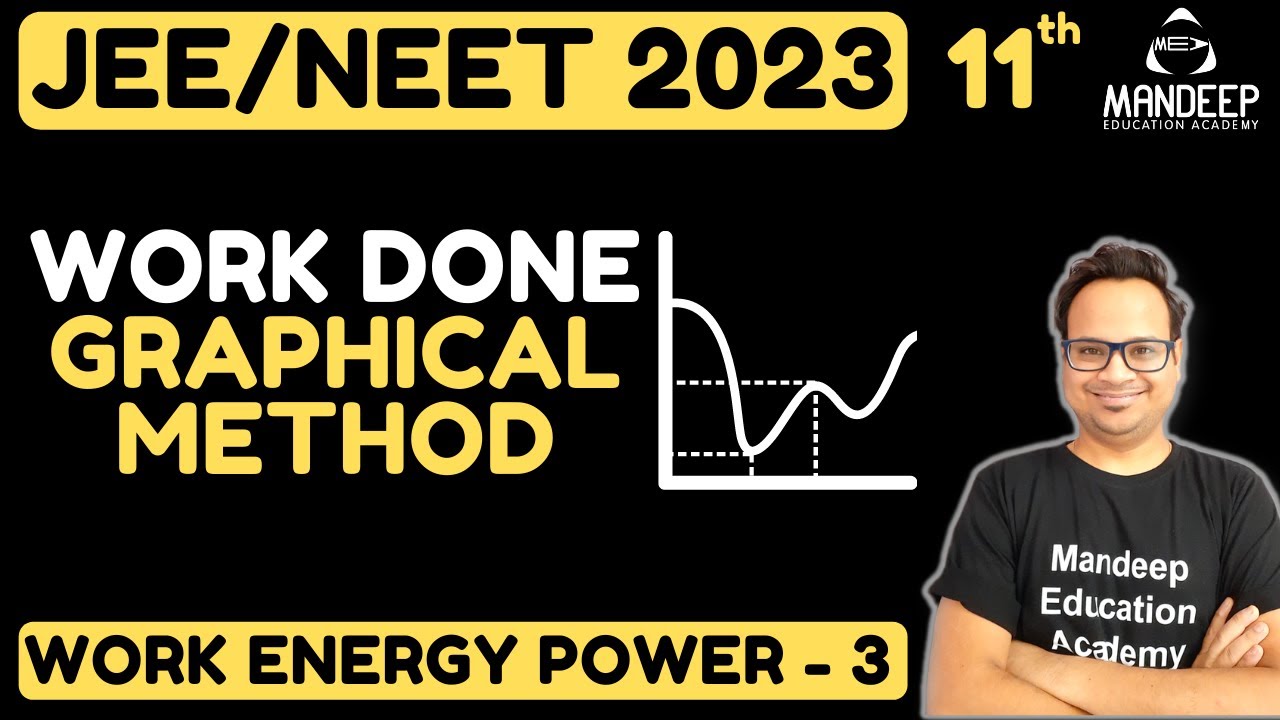 WEP 03 - Graphical Method to Find Work Done || 11 Physics || JEE NEET 2023