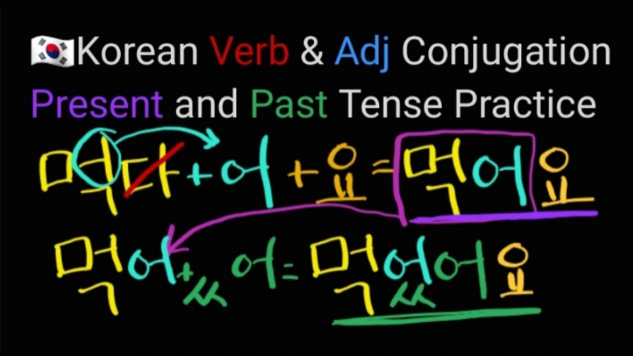 Korean Verb Adj Present Past Tense -요 Conjugation
