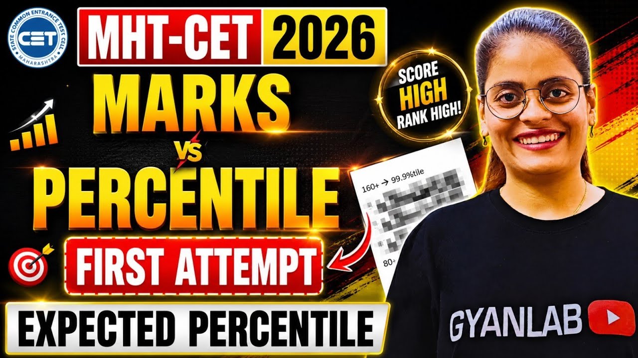MHTCET 2026 | Marks Vs Percentile | Know your Percentile | Gyanlab | Anjali Patel