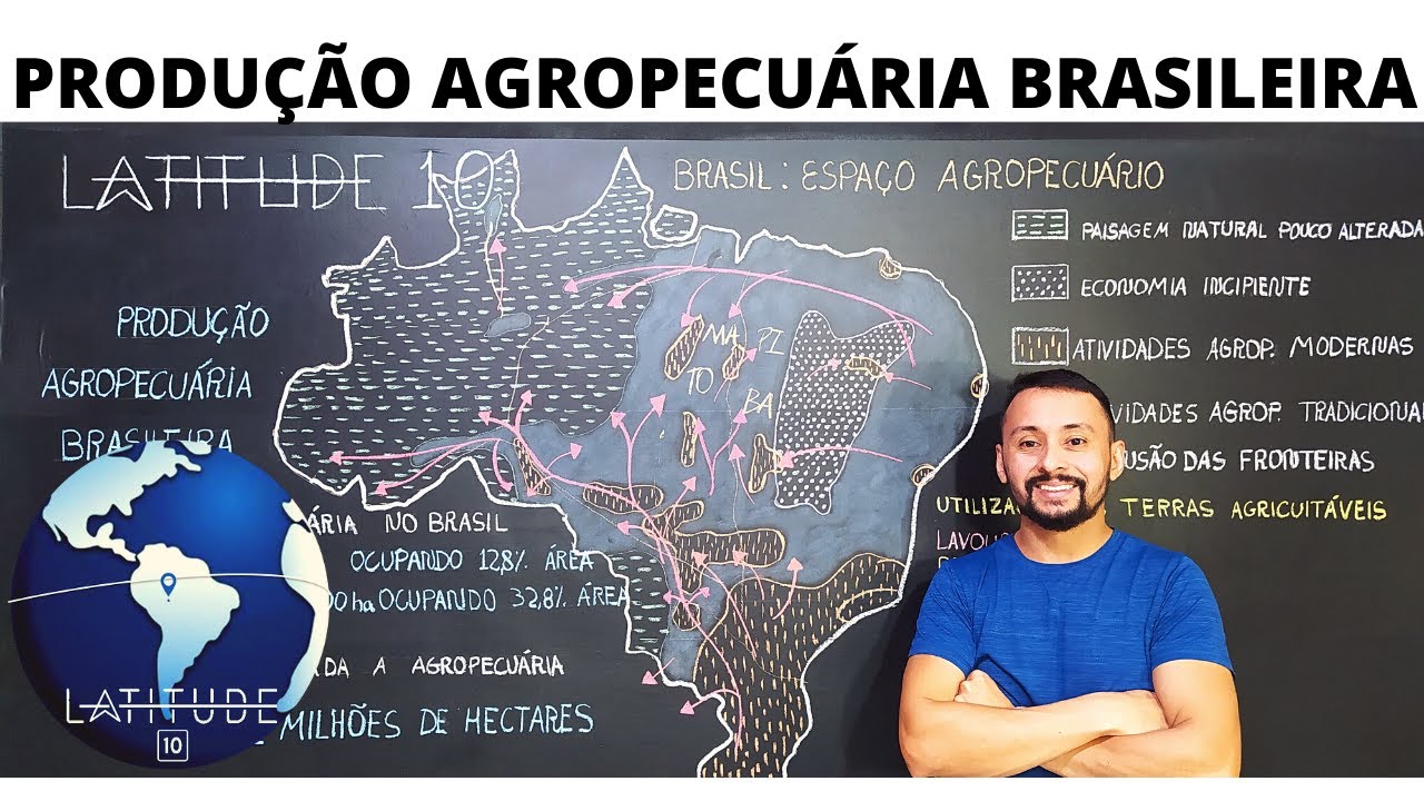PRODUÇÃO AGROPECUÁRIA BRASILEIRA