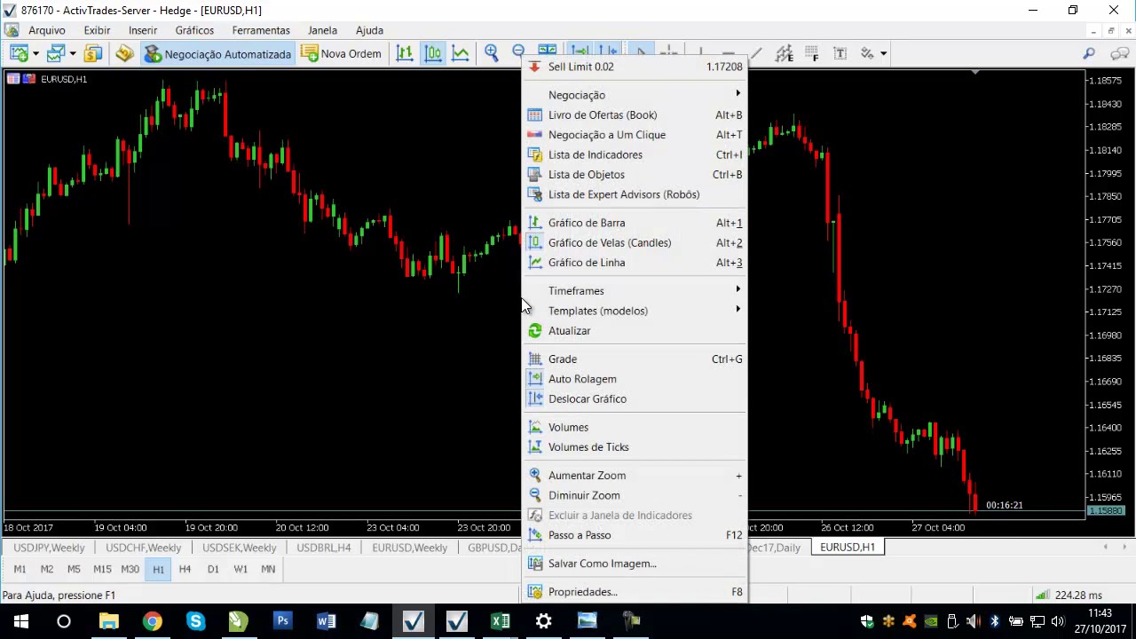 Meta Trader - Configurando Indicadores