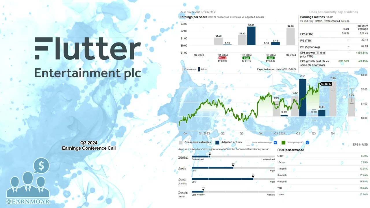 $FLUT Flutter Entertainment Q3 2024 Earnings Conference Call