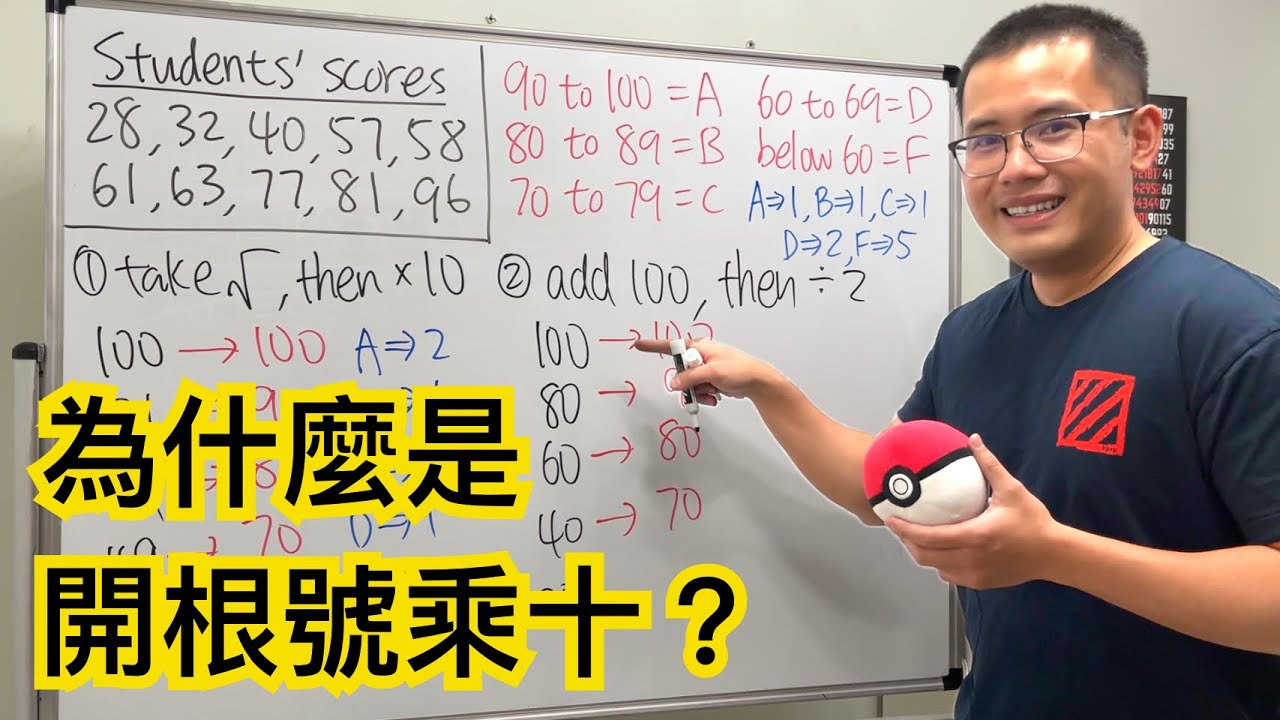 開根號乘十, 公平嗎？