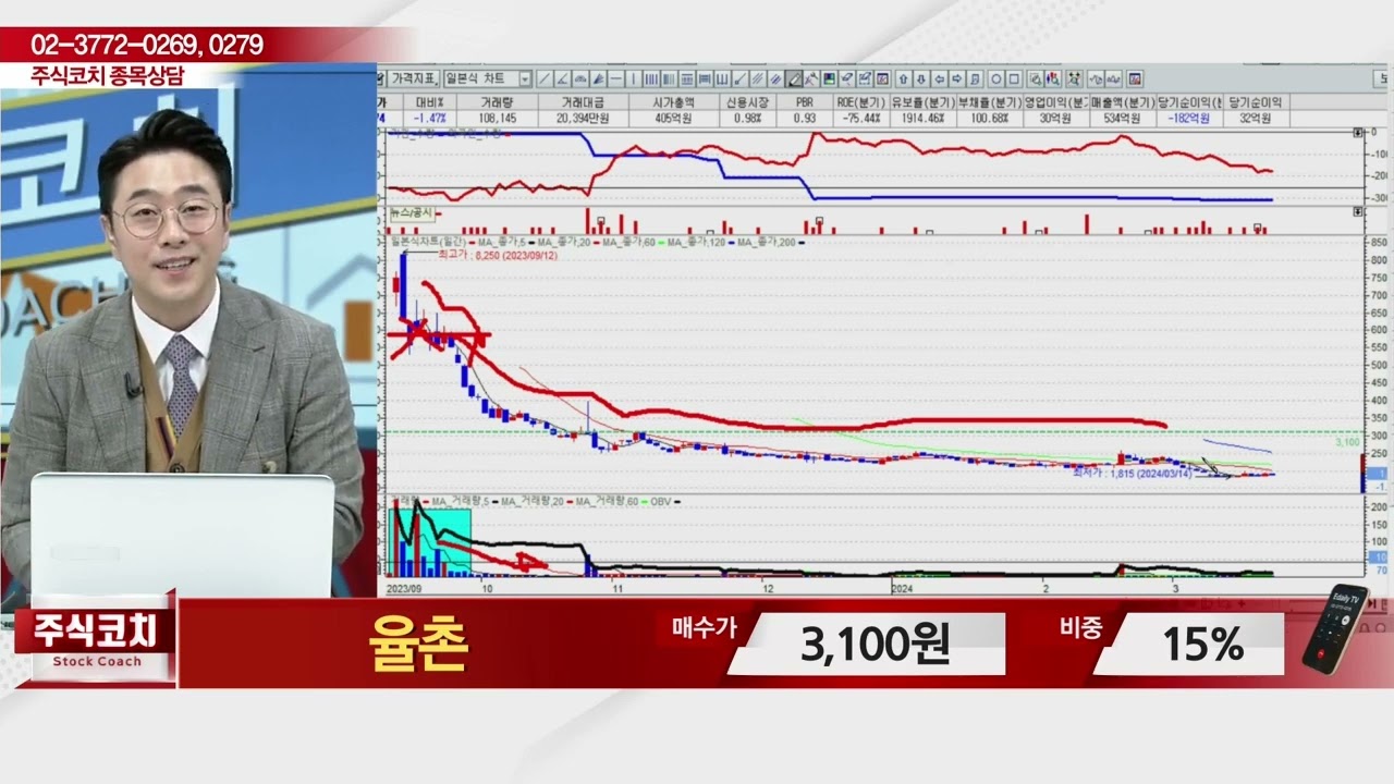 율촌(146060)_황민혁 전문가_종목 상담 (20240323)