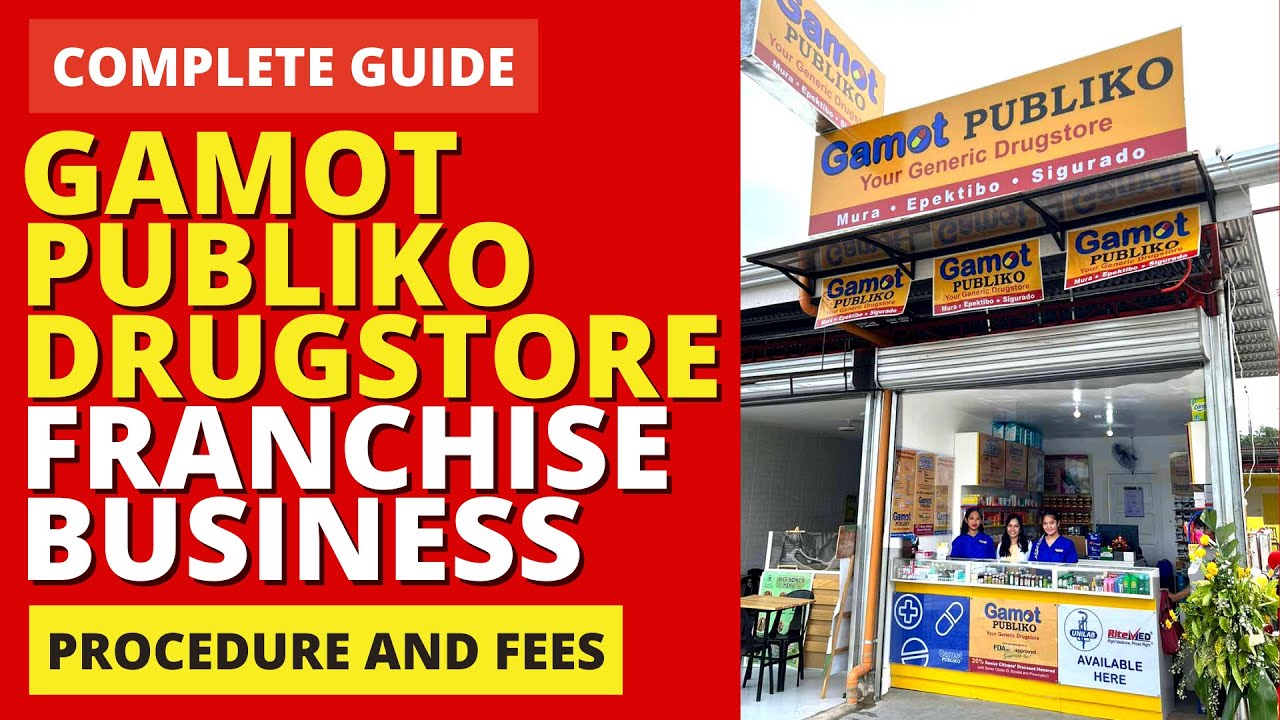 GAMOT PUBLIKO Franchise Business Ideas | Franchise Republic