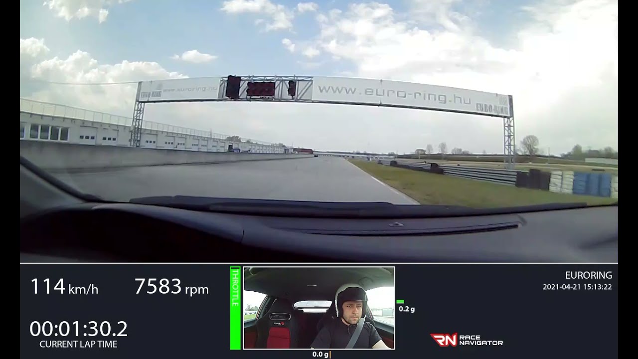 Euroring Honda Civic Type R FN2