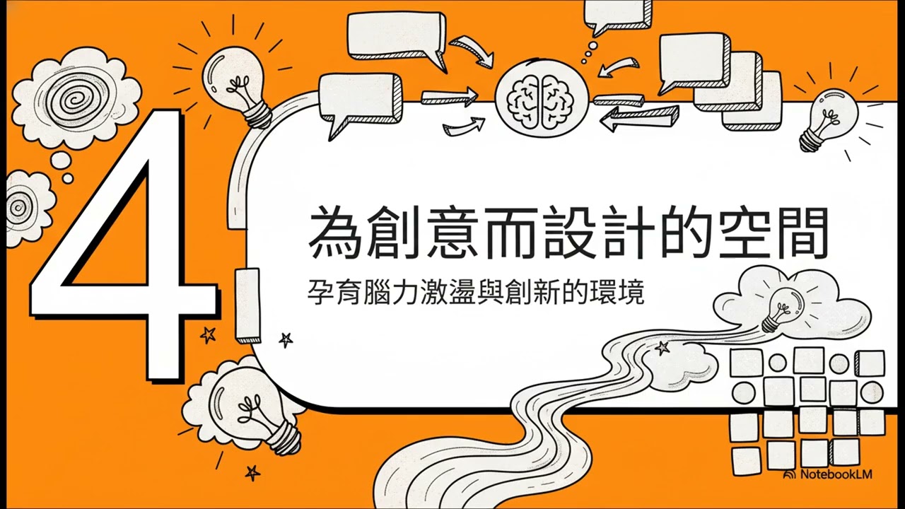 現代會議室：混合協作指南