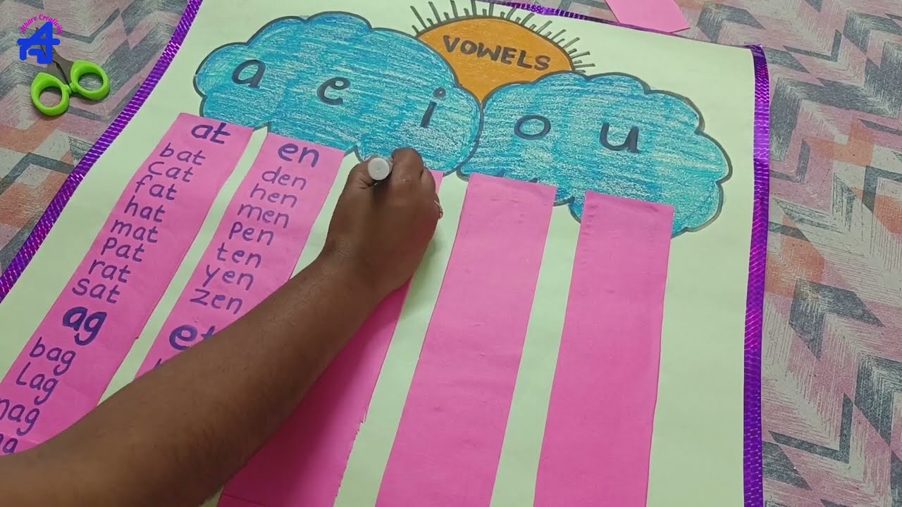 vowels chart | how to making vowels chart | classroom decoration ideas | easy chart making