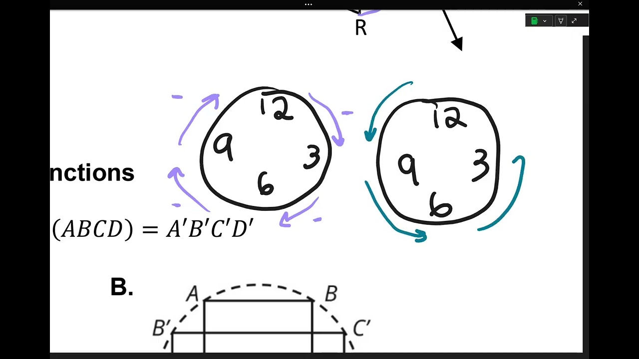 Unit 8 Test Review