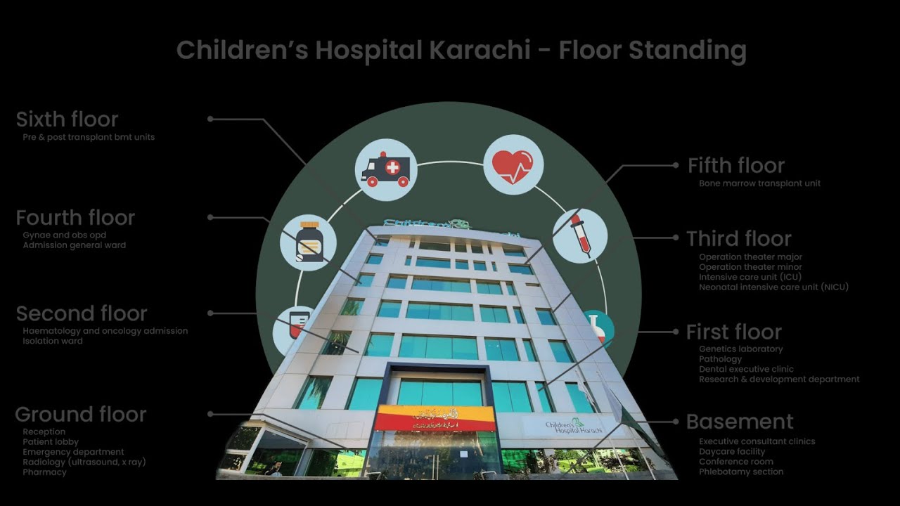 Children's Hospital Karachi Gulshan-e-Iqbal