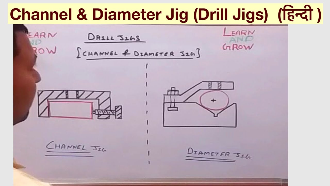 Channel & Diameter Jig (Drill Jigs)  (हिन्दी )