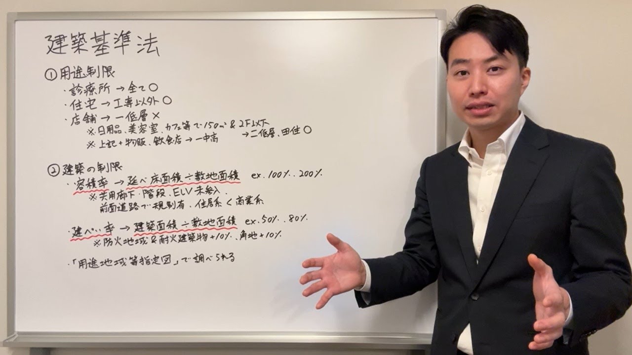 【建築基準法～用途制限と容積率、建蔽率～】品川目黒不動産管理株式会社