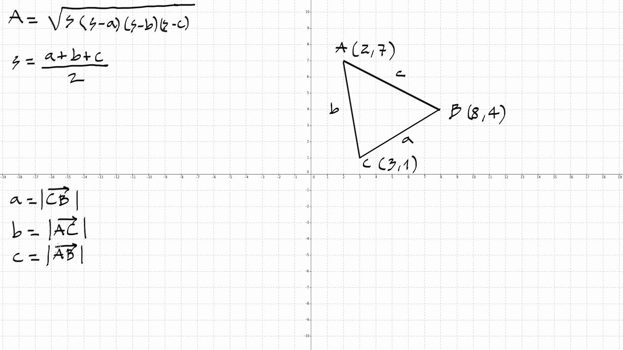 21. Geometría analítica 21: área de un triángulo (fórmula de Herón)