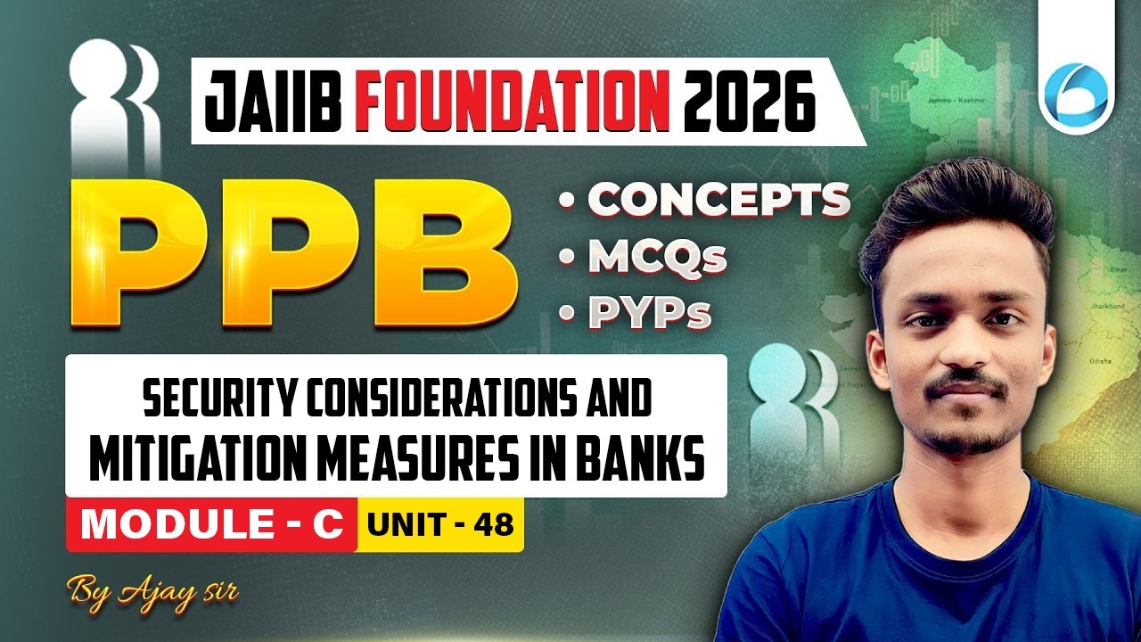 JAIIB PPB Module C Unit 48 | Security Considerations and Mitigation Measures in Banks | JAIIB