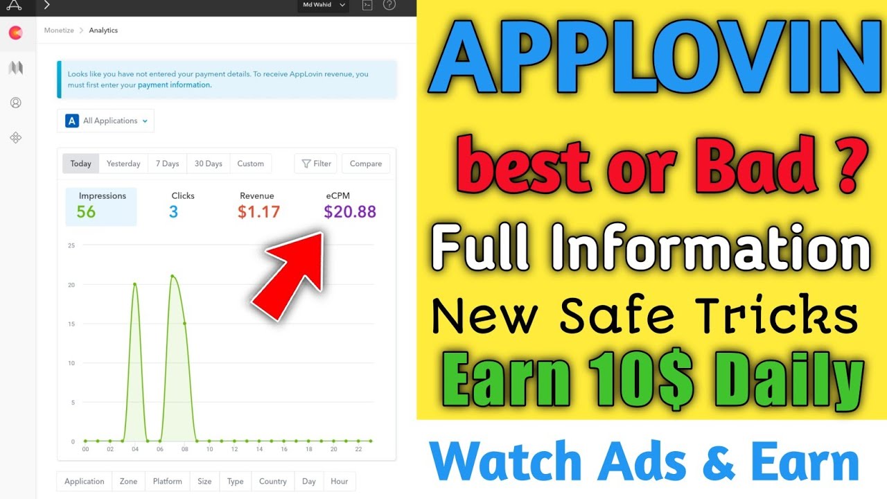 Applovin Best Or Bad | Applovin Earning Increase kaise kare | New Application CPM work 2023