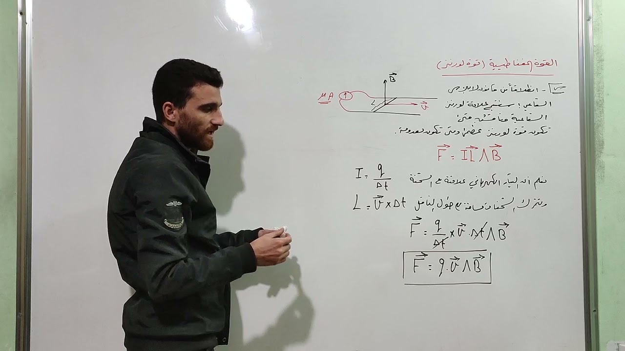 فعل الحقل المغناطيسي ( الجزء الرابع ) القوة المغناطيسية ( قوة لورنز ) استنتاجها وعناصرها