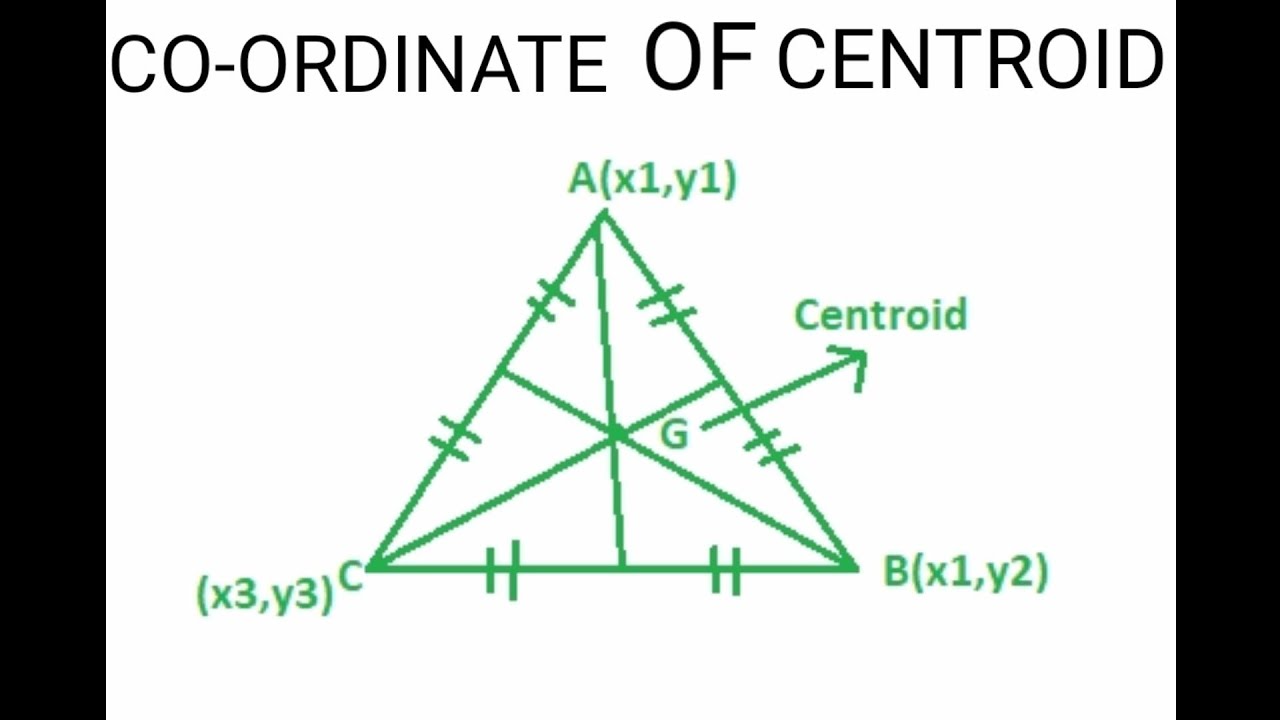 CO-ORDINATE OF CENTROID OF TRIANGLE // FORMULA OF CENTROID OF TRIANGLE