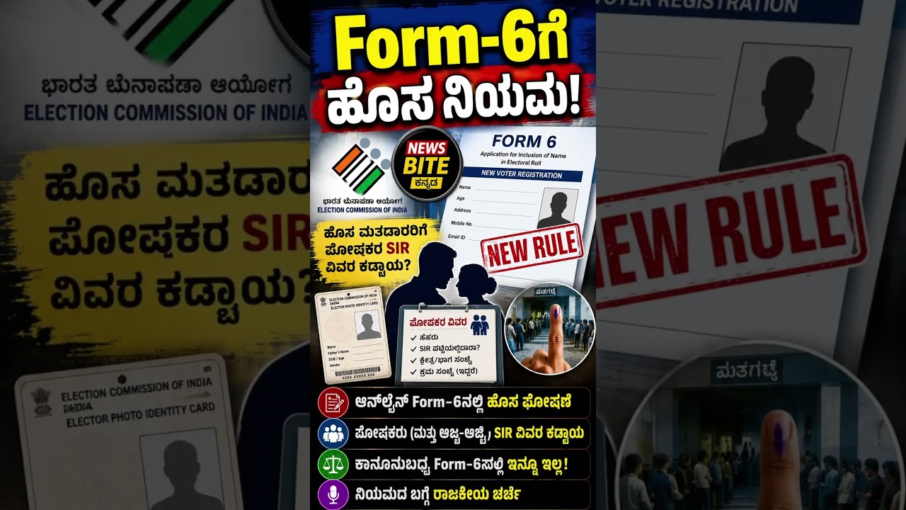 ಹೊಸ Form-6 ನಿಯಮಕ್ಕೆ ಚರ್ಚೆ | ಹೊಸ ಮತದಾರರಿಗೆ ಪೋಷಕರ SIR ವಿವರ ಕಡ್ಡಾಯ? #ECI #Form6 #KannadaNews