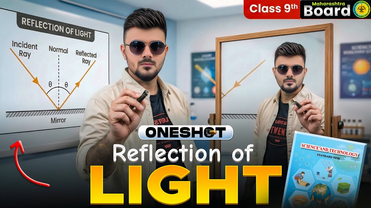 Reflection Of Light | Class 9 Science Maharashtra Board | Parth Momaya