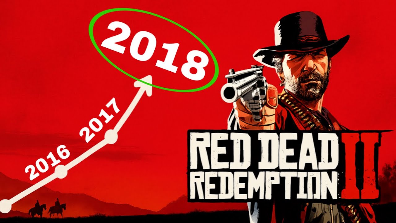Como tudo come&ccedil;ou - Red dead Redemption 2