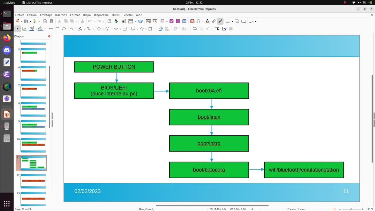 le boot batocera expliqué (fr) #dualboot #steamdeck #tech #linux