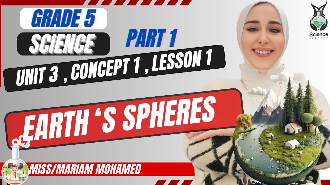 Grade 5 | Science | Unit 3 | Concept 1 | Lesson 1 [ Earth’s Spheres] part (1)
