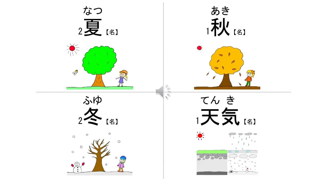 【線上學大家的日本語】第十二課單字🌸Issa先生日文線上教室🌸