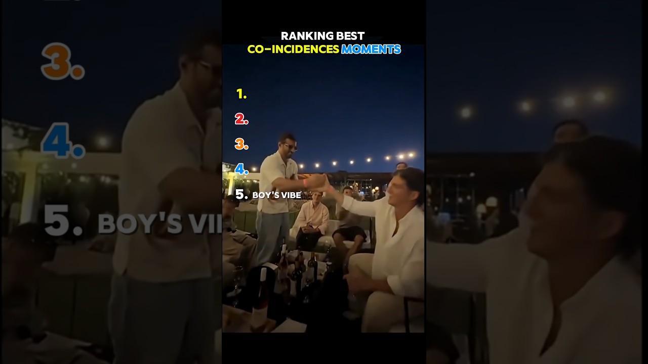 Ranking Best Co-Incidences Moments