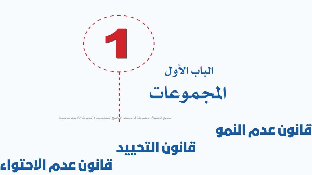قانون عدم النمو | قانون التحييد | قانون عدم الاحتواء