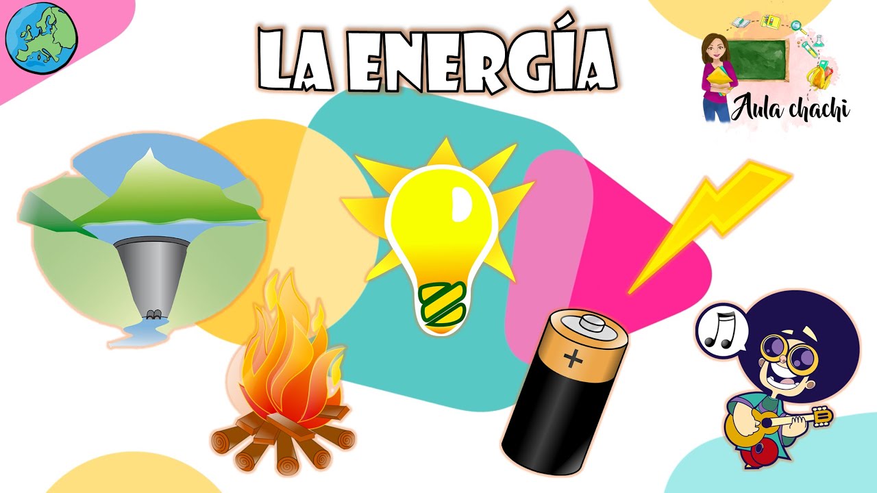 La Energía | Aula chachi - Vídeos educativos para niños