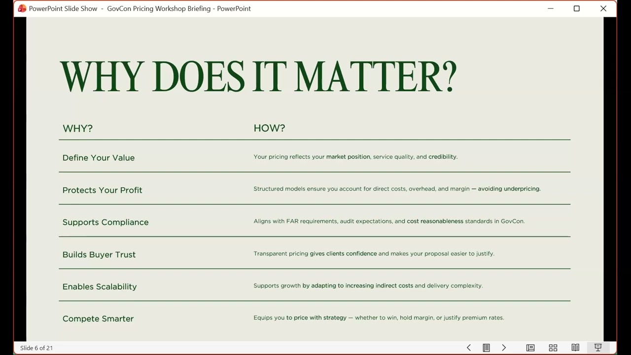 Price Modeling 101 (Government Contracting)