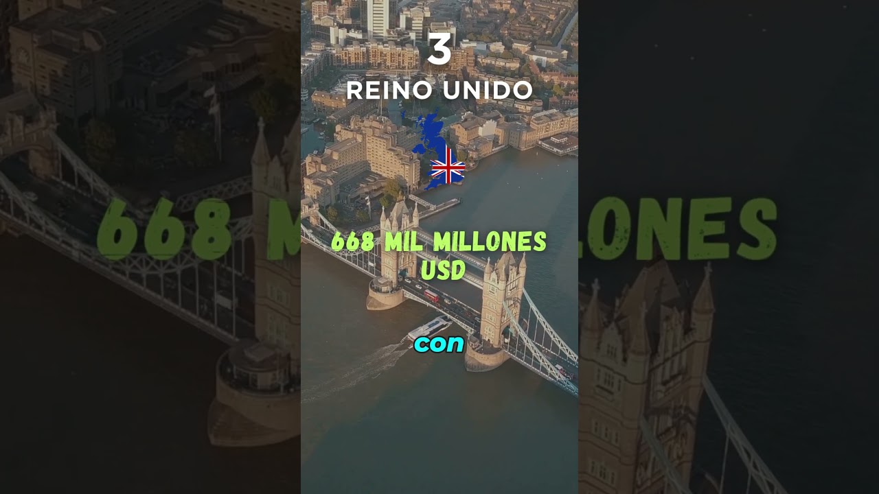 paises con m&aacute;s deuda americana en el mundo