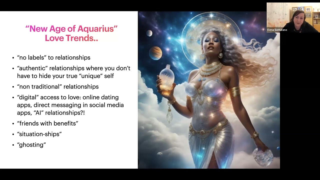 Relationship Astrology: The Longevity Indicators