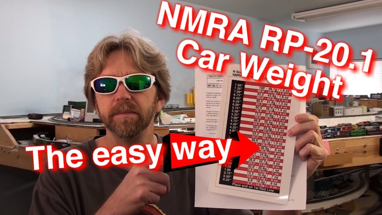 📌Car Weight Standard - RP-20.1 NMRA Standard and Recommended Practices - NMRA Car Weight Standard