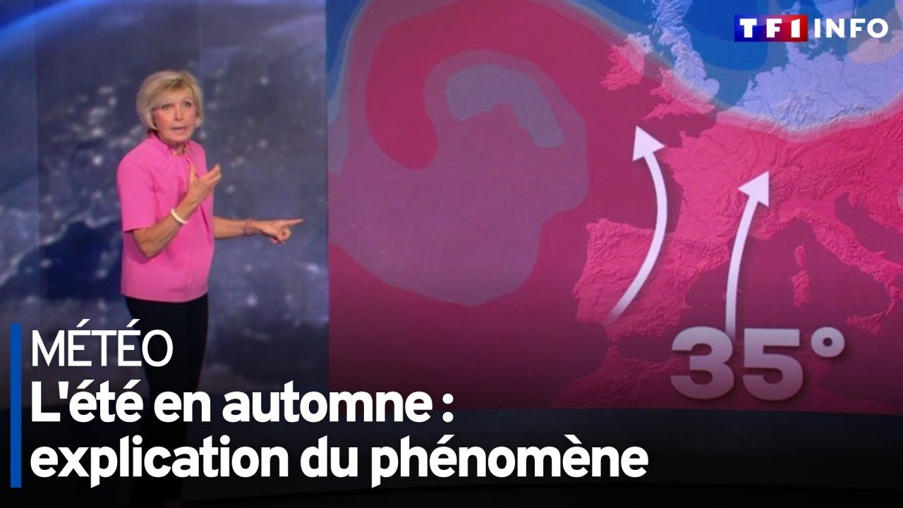 L'été en automne : explication du phénomène