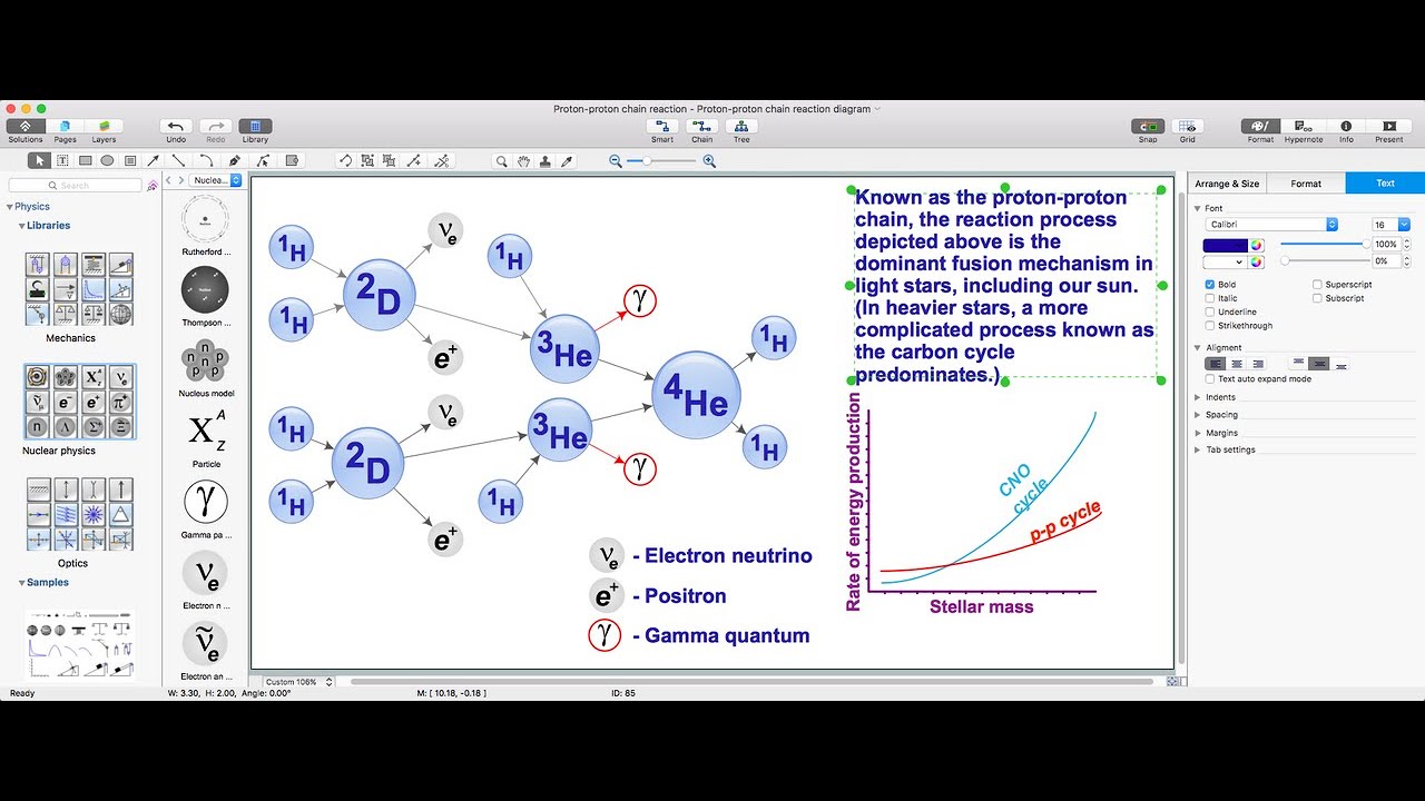 How to Create a Physics Diagram