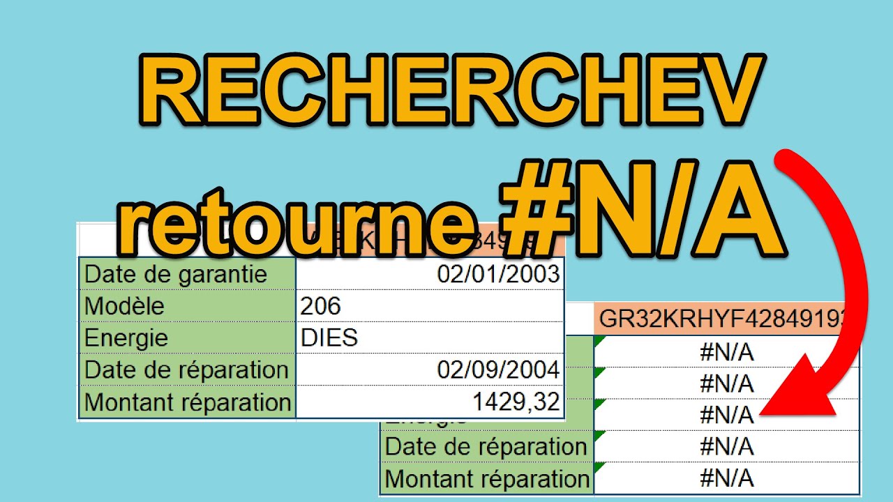 RECHERCHEV retourne #N/A, pourquoi ?